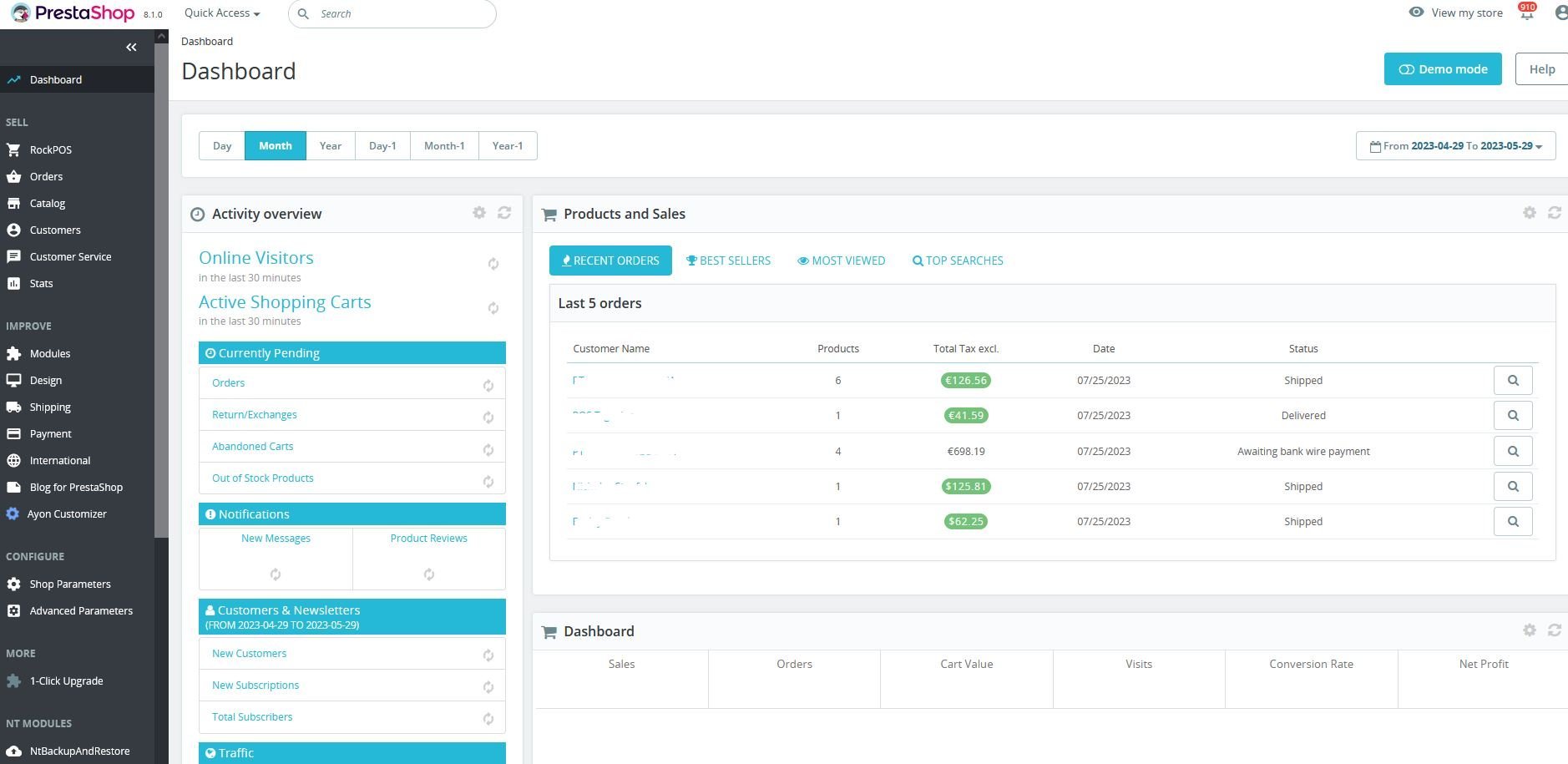 Prestashop - Shopify Alternative