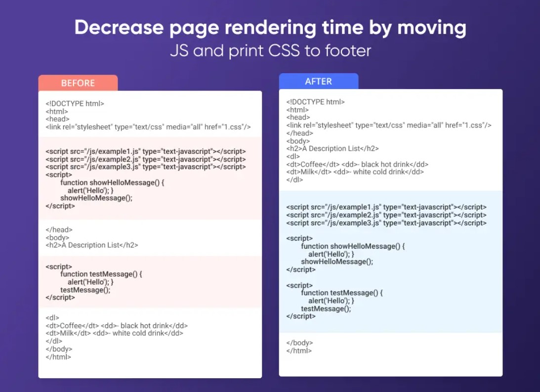 Moving JS and CSS Code to Magento Footer to Speed Up Moving JS and CSS Code to Magento Footer to Speed Up
