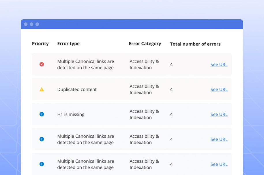 SEO error checking SEO error checking