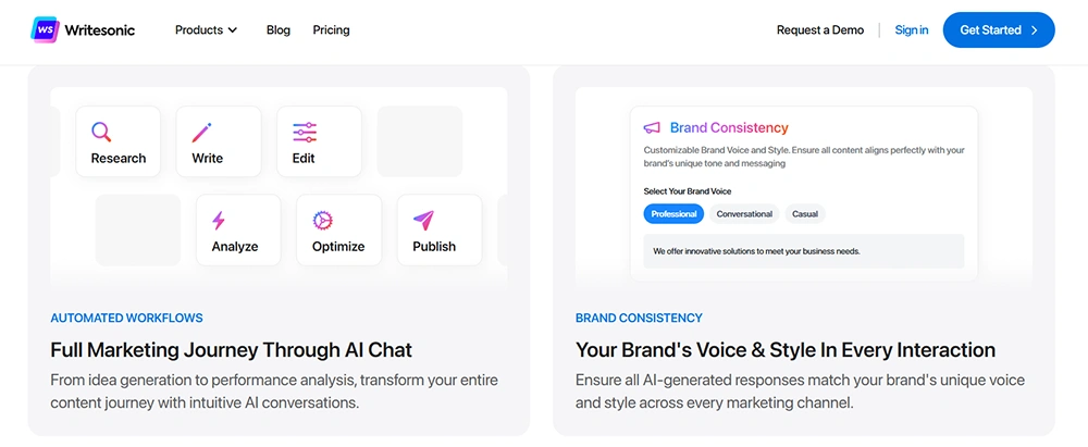 AI tools - Writesonic