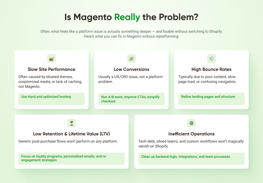 Magento to Shopify Migration - When Magento Isn't the Problem Magento to Shopify Migration - When Magento Isn't the Problem