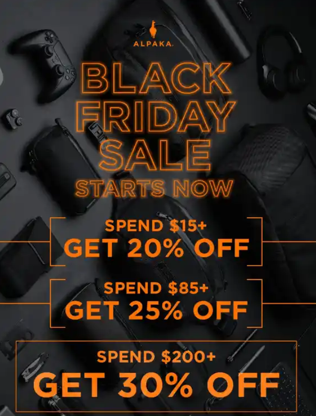 9. Tiered discounts based on spend