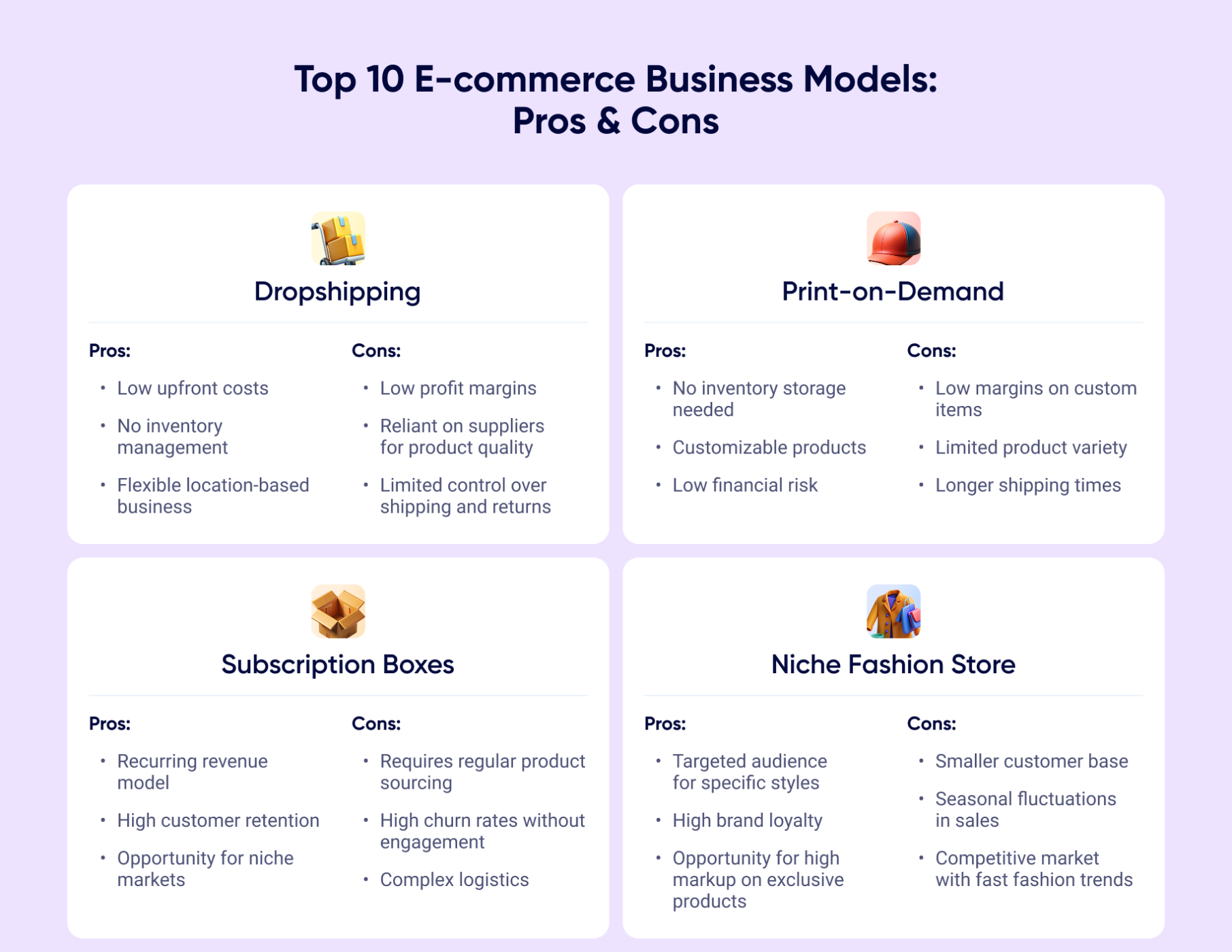 Top 10 Most Profitable E-Сcommerce Business Models 3