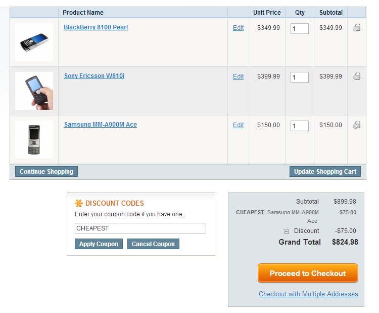 How Magento shopping cart price rule works