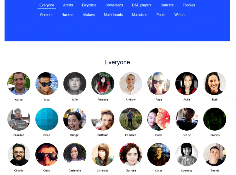 kickstarter meet the team page example kickstarter meet our team page