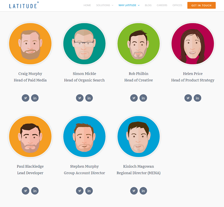 latitude meet the team page example latitude best staff page