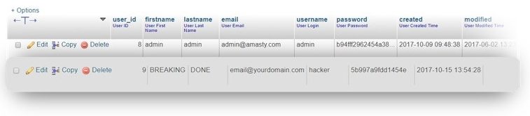 results of magento sql injection