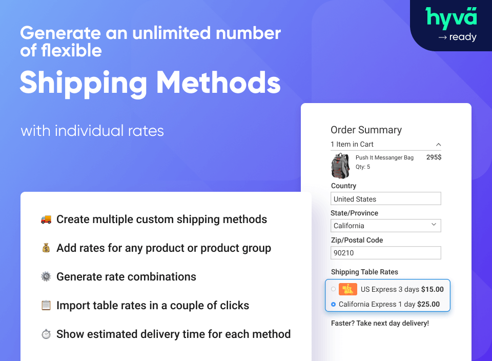 easily create highly-customized shipping methods