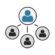 Sales Reps and Dealers