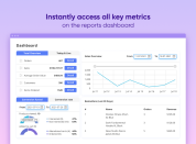 have all key metrics at hand on the informative dashboard with magento 2 advanced reports
