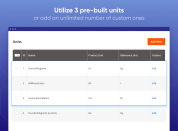 Use and edit default units or create custom ones 