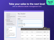 Boost sales with a powerful sales reps management tool