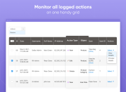 monitor all logged actions