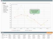 'sales' report example