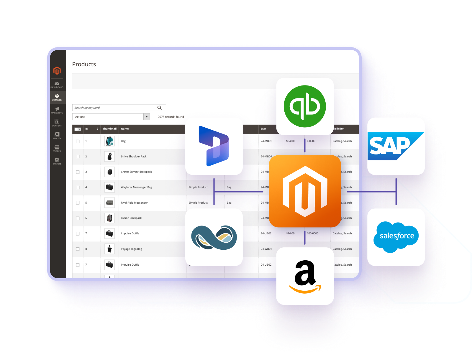 magento-integration-service-intro-image-new