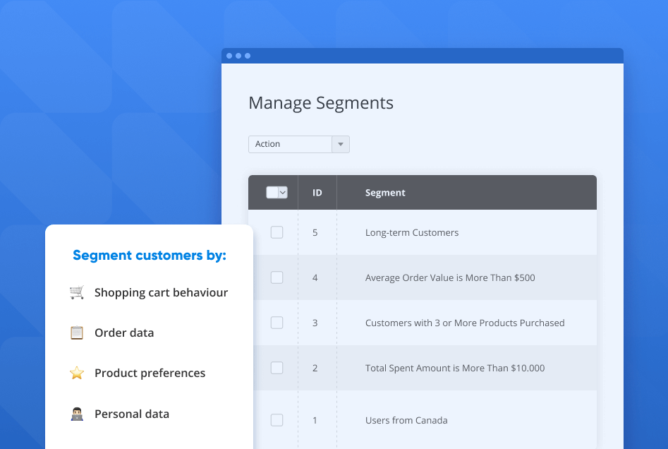 magento 2 abandoned cart segmentation