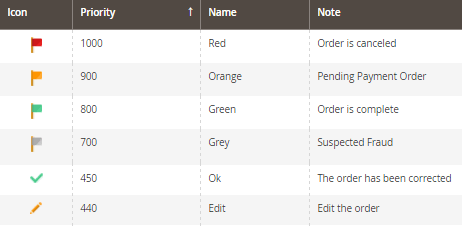 magento2-columns-new
