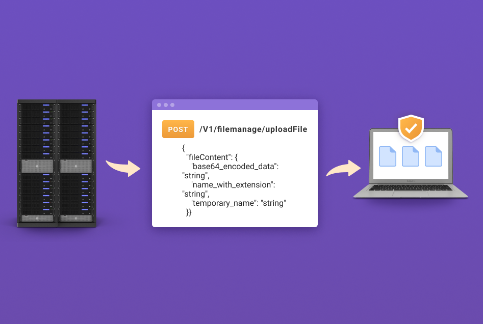 magento 2 manage files via api